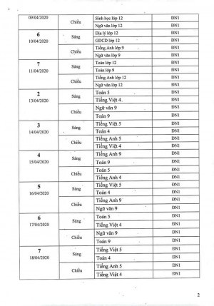 THÔNG BÁO